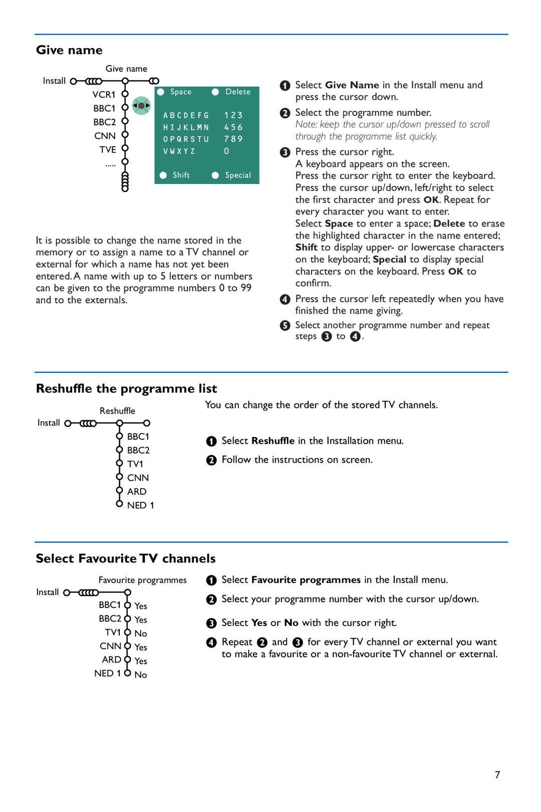 Philips 42PF9986 manual Give name, Reshuffle the programme list, Select Favourite TV channels 