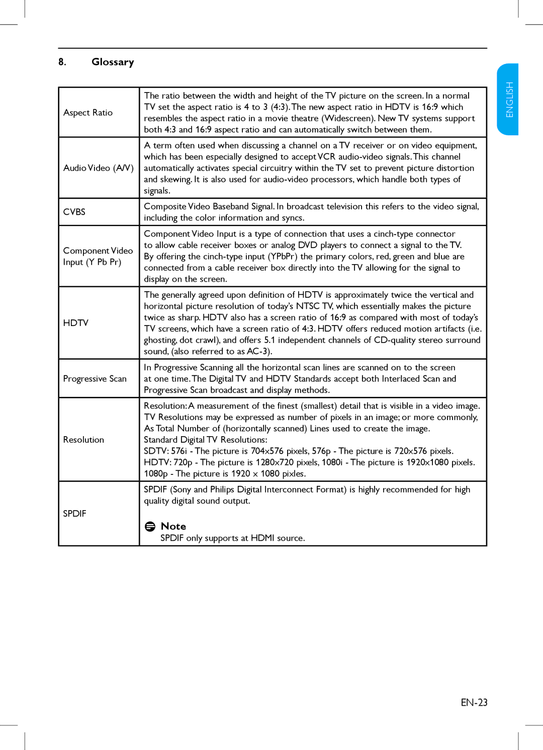 Philips 42PFL3403, 32PFL3403, 47PFL3403, 32HFL3330, 37PFL3403, 37HFL3330 user manual Glossary 