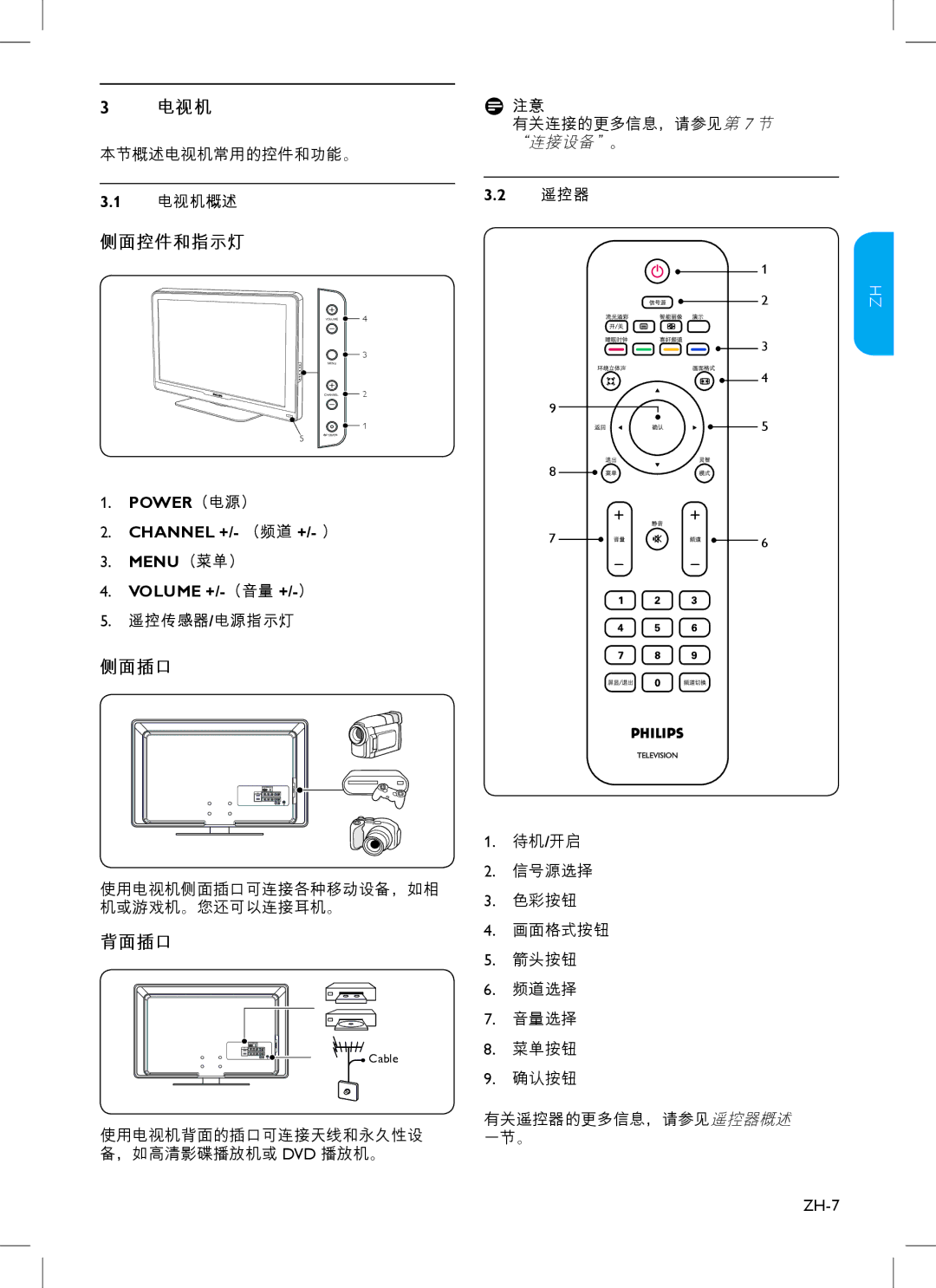 Philips 37PFL3403, 42PFL3403, 32PFL3403, 47PFL3403, 32HFL3330, 37HFL3330 user manual 电视机, 侧面控件和指示灯, 侧面插口, 背面插口 