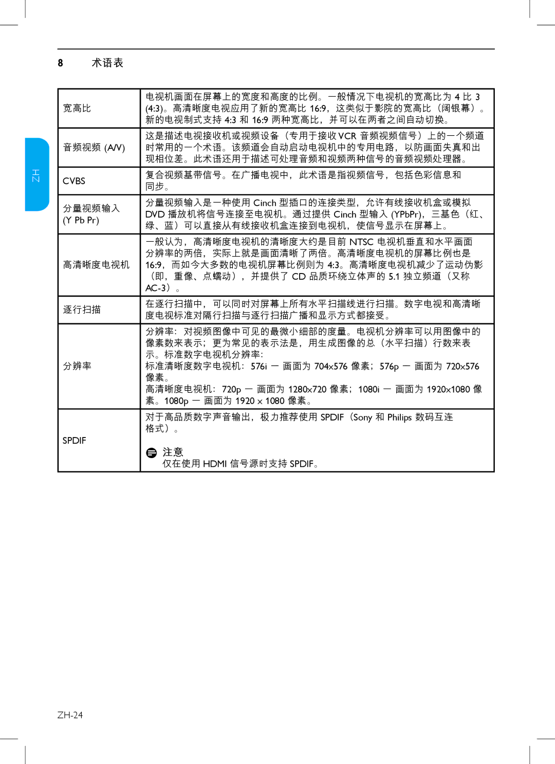 Philips 32HFL3330, 42PFL3403, 32PFL3403, 47PFL3403, 37PFL3403, 37HFL3330 术语表, Pb Pr, AC-3）。, 。1080p 画面为 1920 x 1080 像素。, ZH-24 