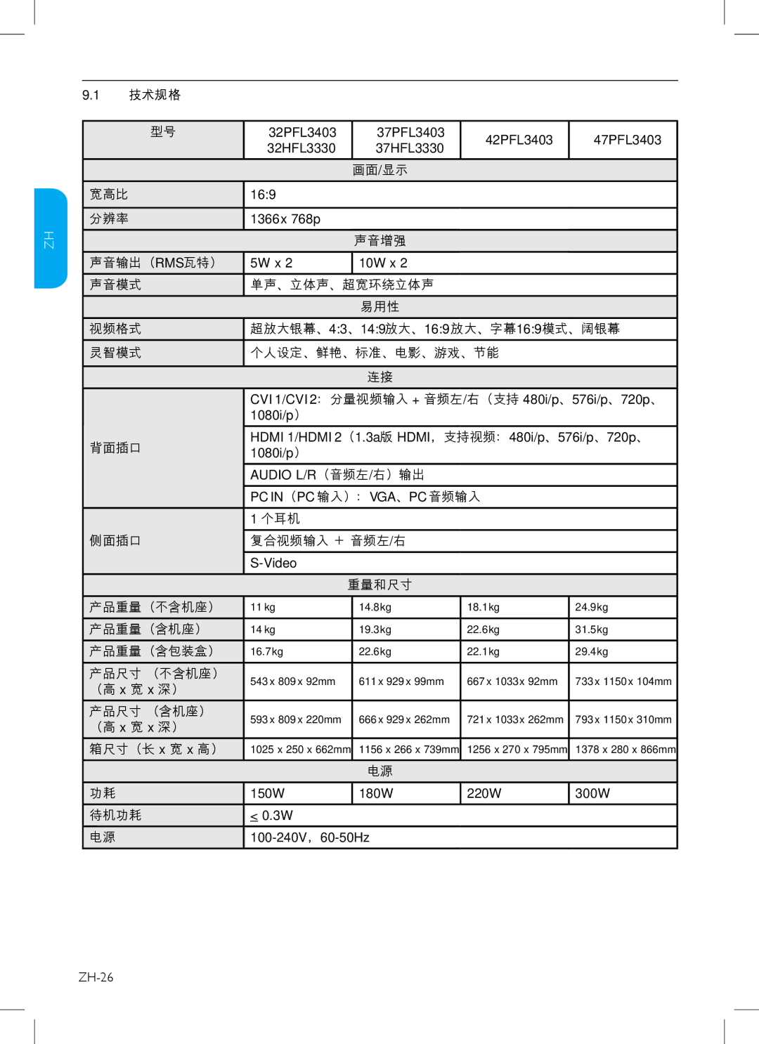 Philips 37HFL3330, 42PFL3403, 32PFL3403, 47PFL3403, 32HFL3330, 37PFL3403 user manual 技术规格 