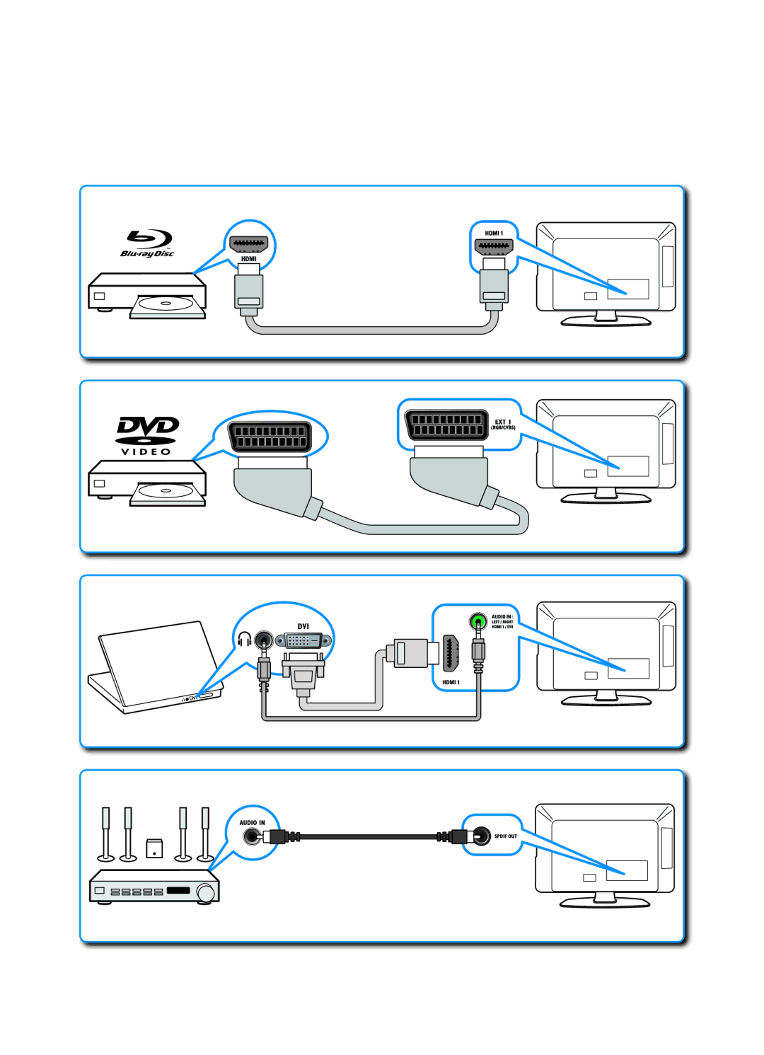 Philips 42PFL3404/12 manual Dvi 