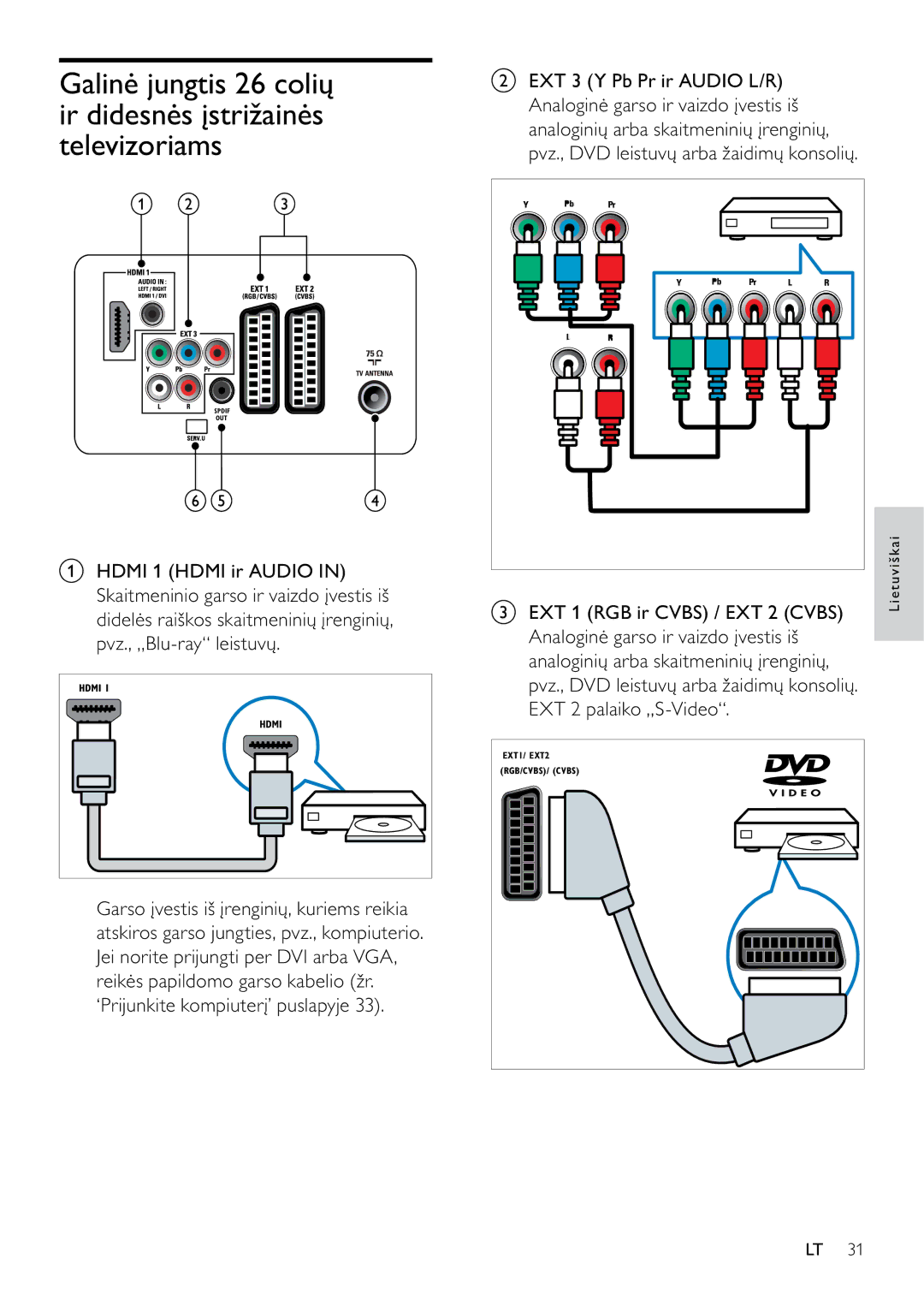 Philips 42PFL3404D/12 manual EXT 1 RGB ir Cvbs / EXT 2 Cvbs 