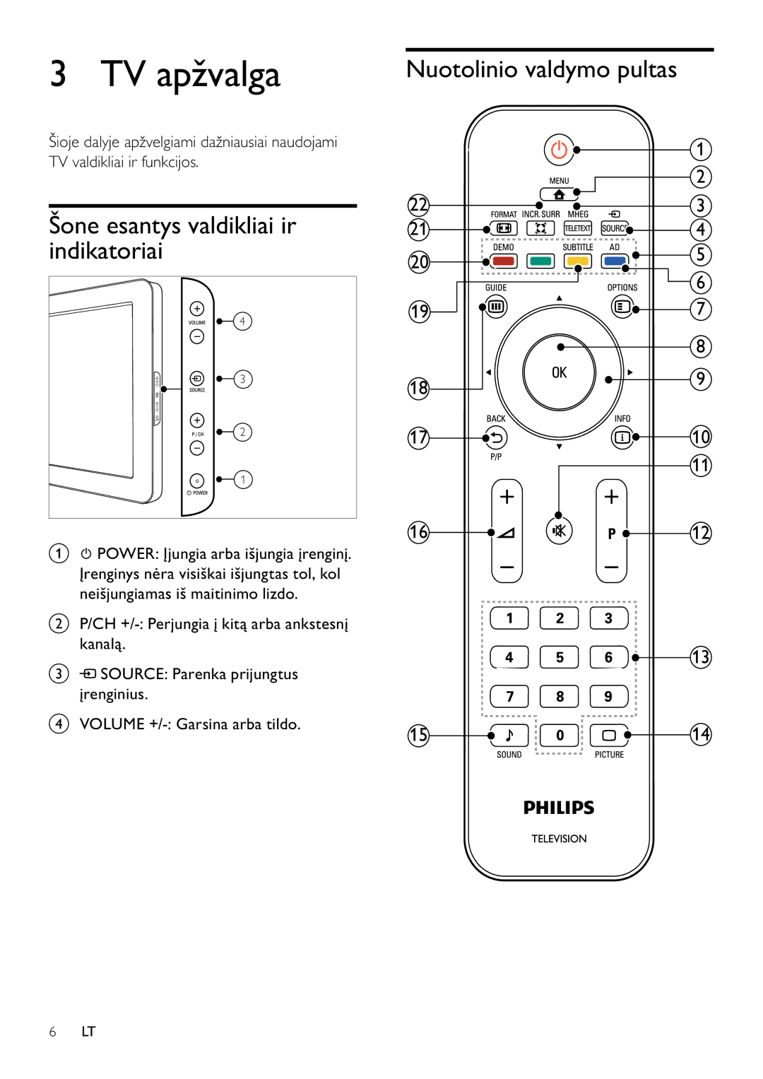 Philips 42PFL3404D/12 manual TV apžvalga, Šone esantys valdikliai ir indikatoriai, Nuotolinio valdymo pultas 