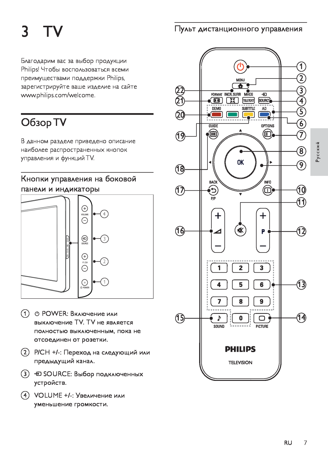 Philips 42PFL3404/60 3 TV, Обзор TV, Пульт дистанционного управления, Кнопки управления на боковой панели и индикаторы 