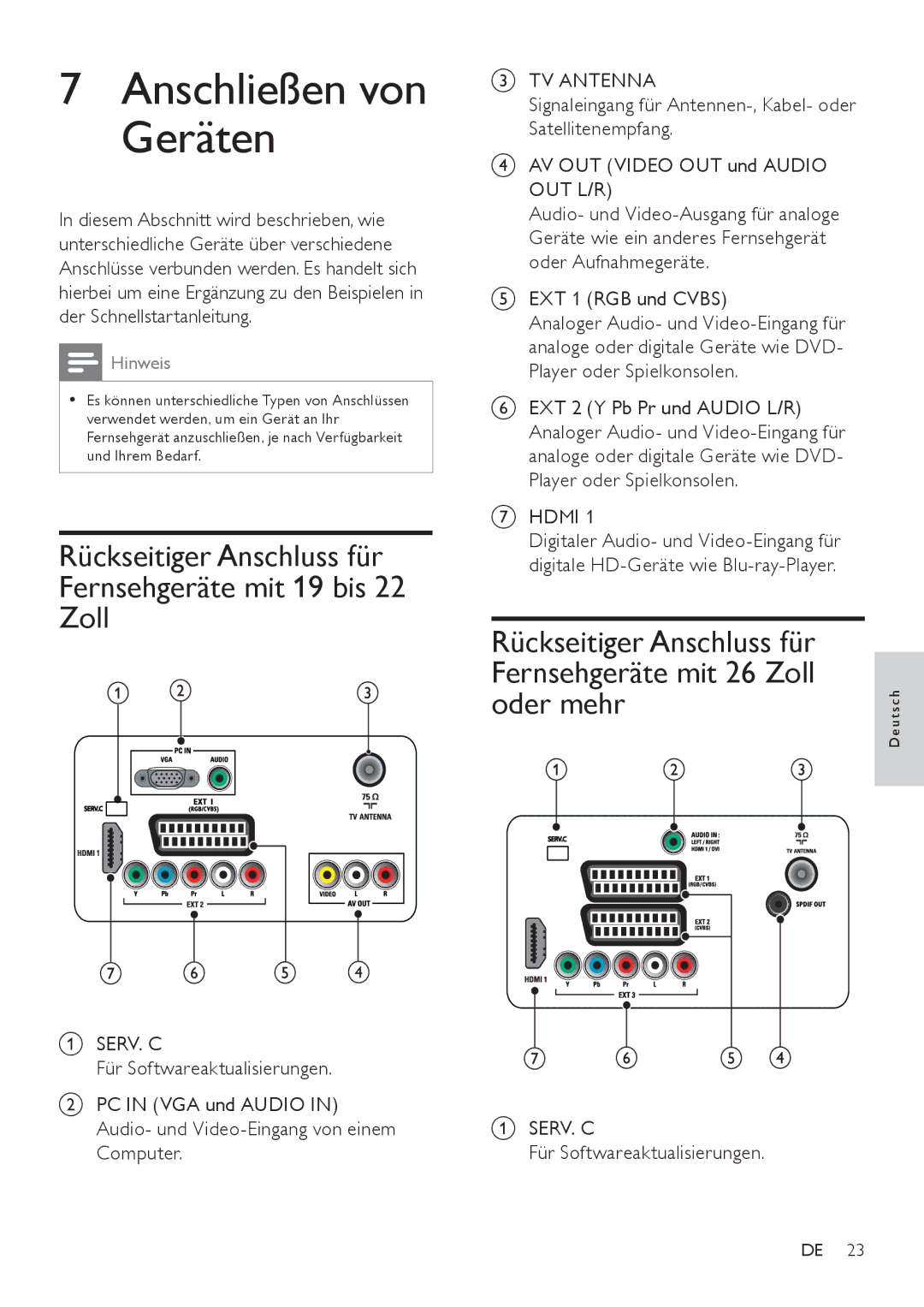 Philips 19PFL3404/60, 42PFL3604/12 Anschließen von Geräten, Rückseitiger Anschluss für Fernsehgeräte mit 19 bis 22 Zoll 