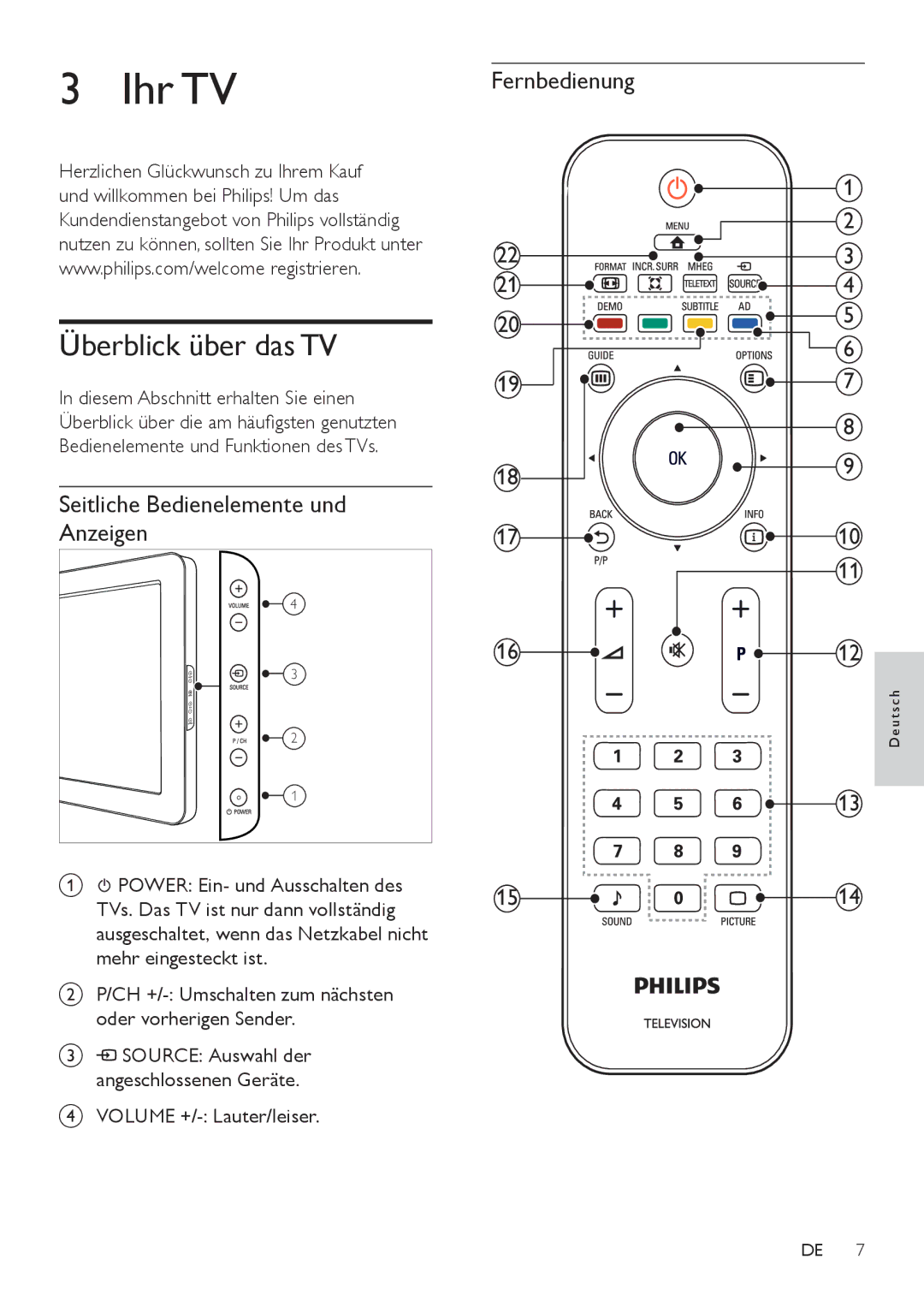 Philips 32PFL3404/12, 42PFL3604/12 Ihr TV, Überblick über das TV, Seitliche Bedienelemente und Anzeigen, Fernbedienung 