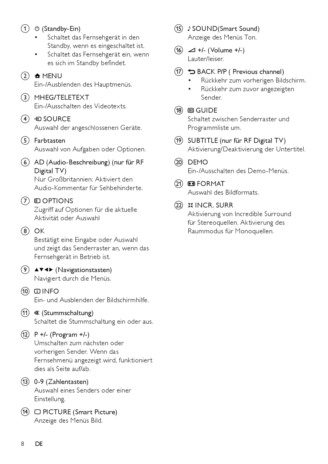 Philips 26PFL3404D/05 Standby-Ein, Ein-/Ausblenden des Hauptmenüs, Schaltet zwischen Senderraster und Programmliste um 