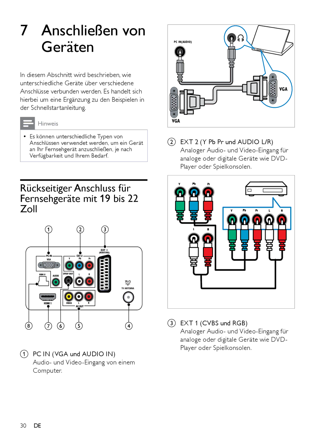 Philips 26PFL3404D/05, 42PFL3604D/12 Anschließen von Geräten, Rückseitiger Anschluss für Fernsehgeräte mit 19 bis 22 Zoll 