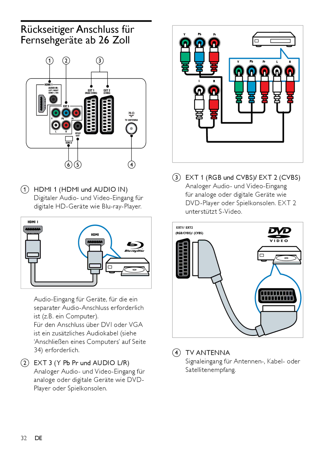 Philips 26PFL3404D/12, 42PFL3604D/12, 22PFL3404D/05, 22PFL3404D/12 manual Rückseitiger Anschluss für Fernsehgeräte ab 26 Zoll 