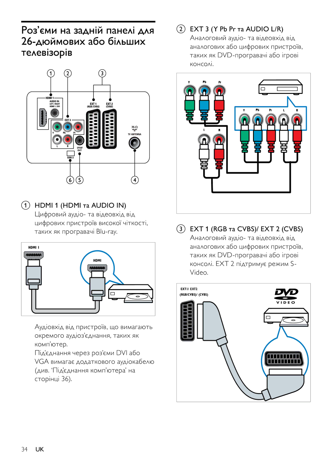 Philips 42PFL3604H/12, 32PFL3404H/12 manual EXT 1 RGB та CVBS/ EXT 2 Cvbs, Консолі. EXT 2 підтримує режим S, Video 