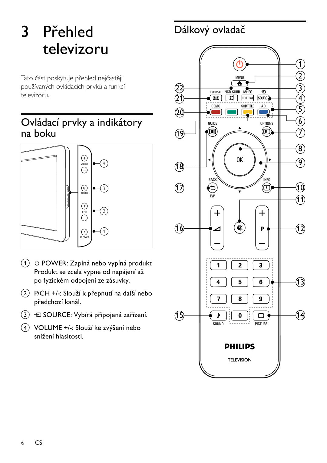 Philips 42PFL3604H/12, 32PFL3404H/12 manual Ovládací prvky a indikátory na boku, Dálkový ovladač 