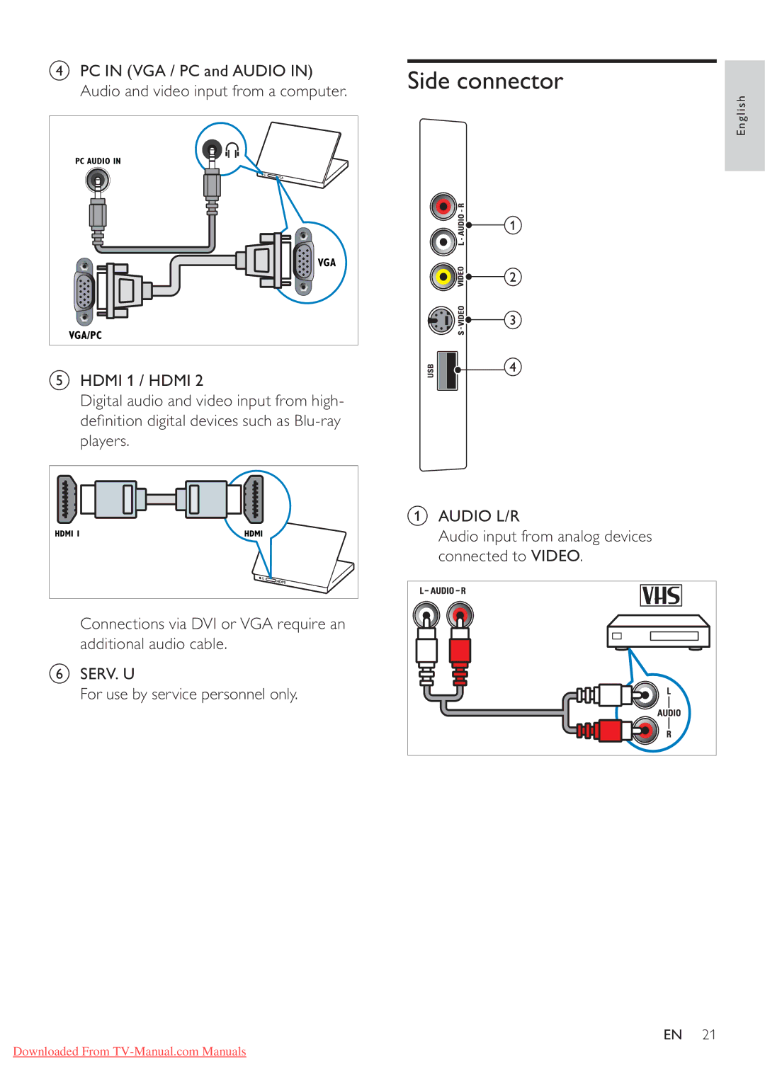 Philips 32PFL3605/77, 42PFL3605/77 user manual Side connector, Audio L/R Audio input from analog devices connected to Video 