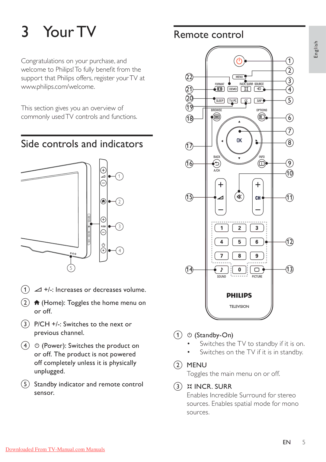 Philips 32PFL3605/77, 42PFL3605/77, 42PFL3615/77, 32PFL3615/77 Your TV, Side controls and indicators, Remote control 