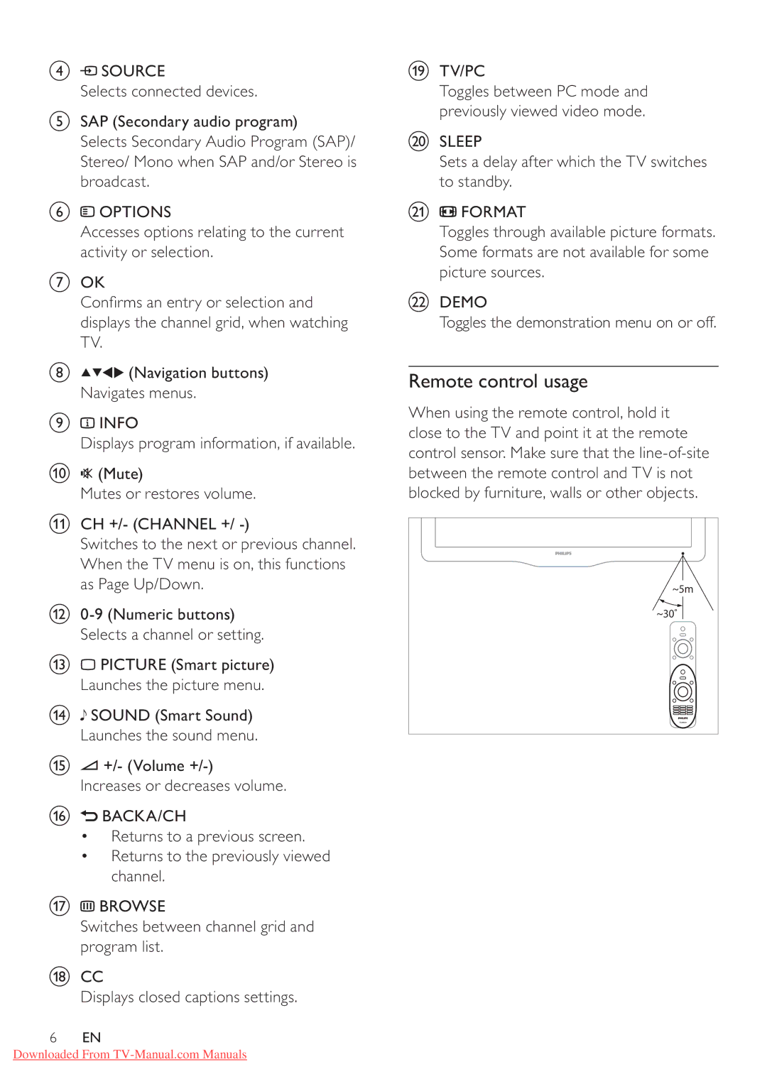 Philips 42PFL3605/77, 42PFL3615/77, 32PFL3615/77 Remote control usage, Picture Smart picture Launches the picture menu 