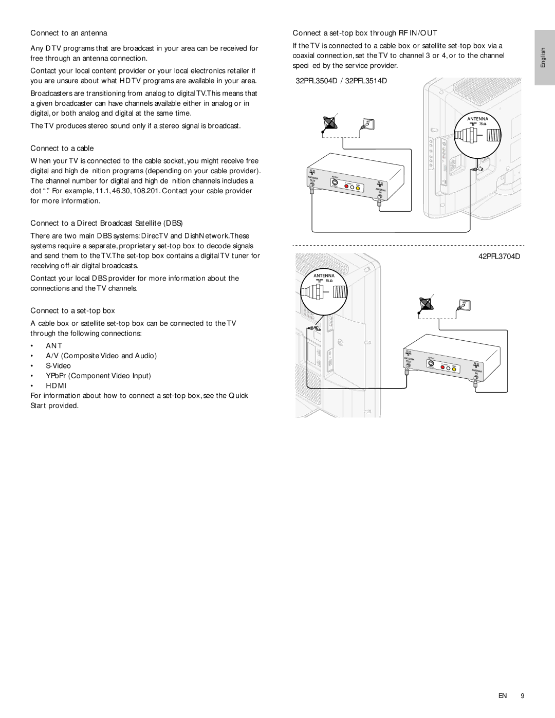 Philips 32PFL3504D Connect to a Direct Broadcast Satellite DBS, Ant, Composite Video and Audio YPbPr Component Video Input 