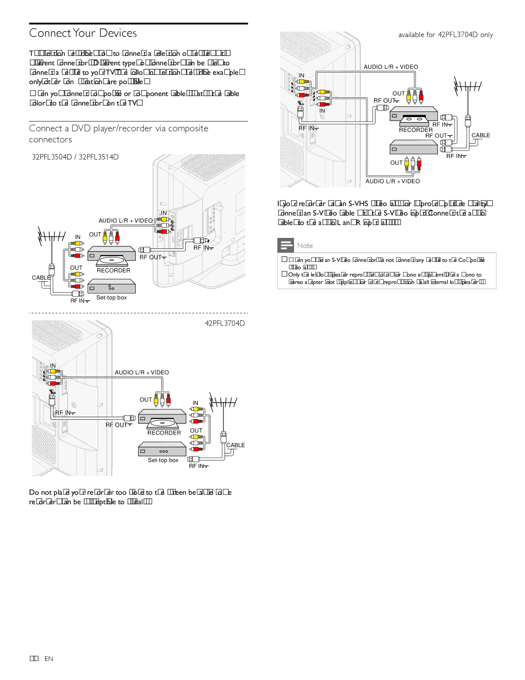 Philips 32PFL3504D, 42PFL3704D, 32PFL3514D Connect Your Devices, Connect a DVD player/recorder via composite connectors 