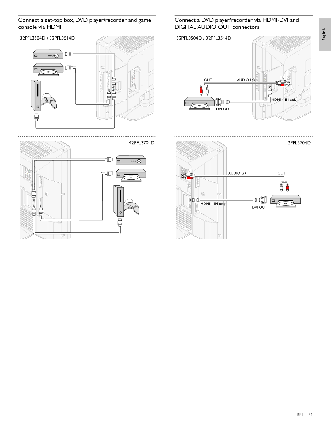 Philips 32PFL3514D, 32PFL3504D user manual 42PFL3704D 