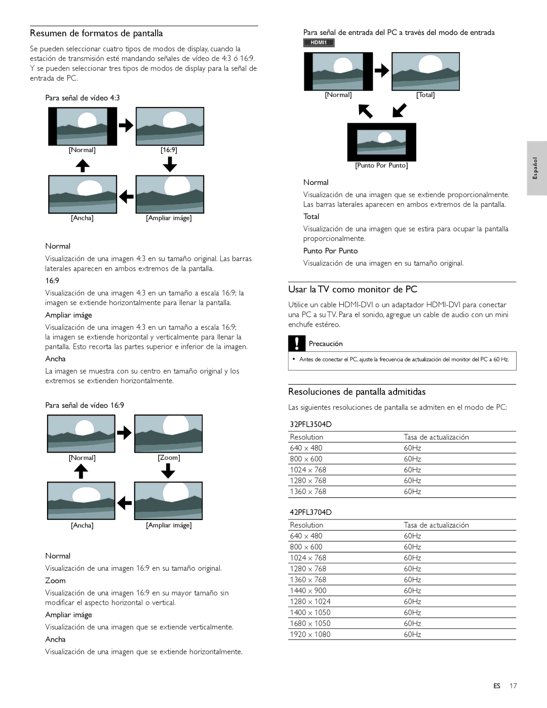 Philips 32PFL3504D Resumen de formatos de pantalla, Usar la TV como monitor de PC, Resoluciones de pantalla admitidas 