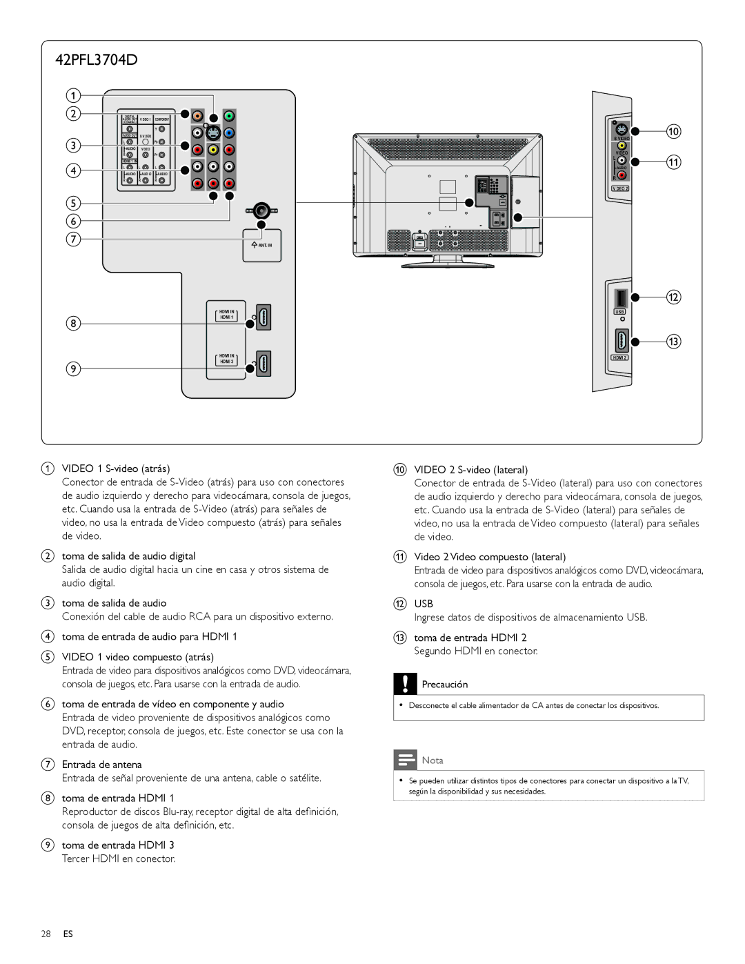 Philips 42PFL3704D, 32PFL3504D user manual Video 1 S-video atrás, Video 2 S-video lateral, Video 2 Video compuesto lateral 