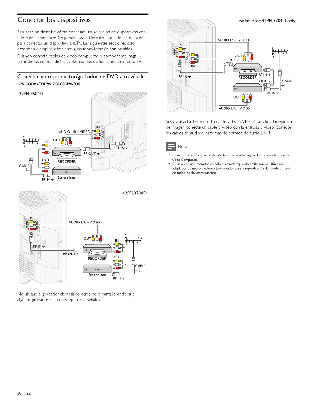 Philips 32PFL3504D user manual Conectar los dispositivos, Available for 42PFL3704D only 