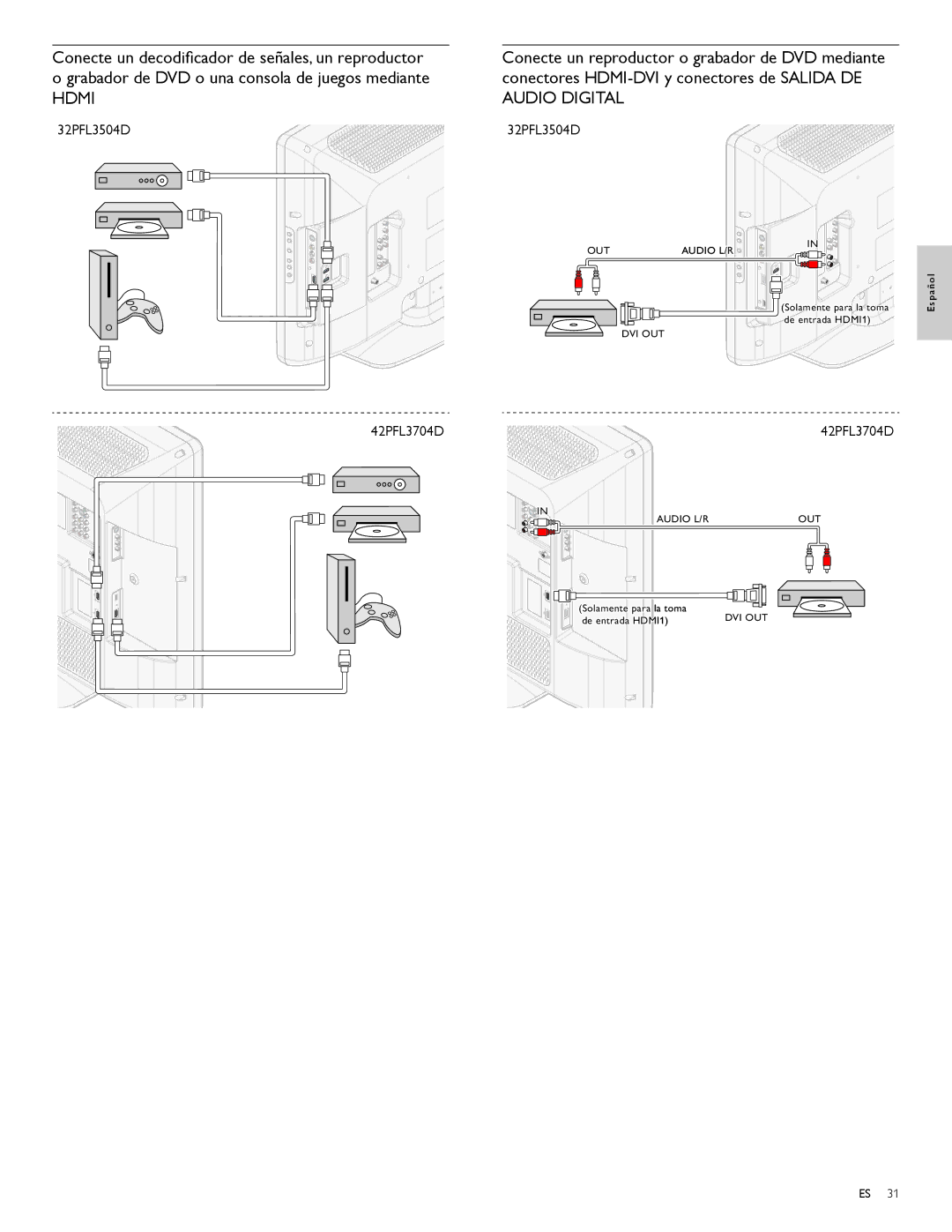 Philips 32PFL3504D, 42PFL3704D user manual Hdmi 