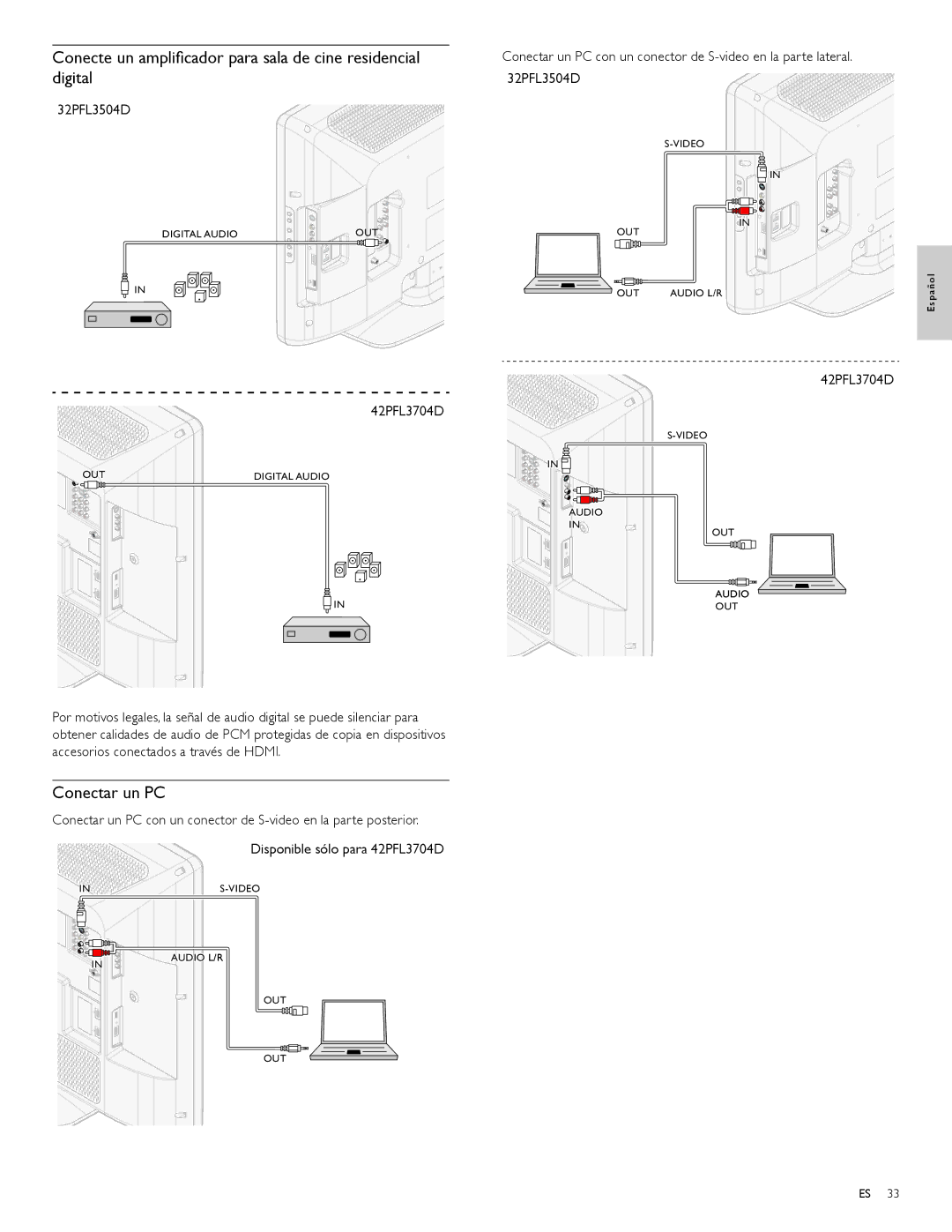 Philips 32PFL3504D, 42PFL3704D user manual Conecte un ampliﬁcador para sala de cine residencial digital, Conectar un PC 