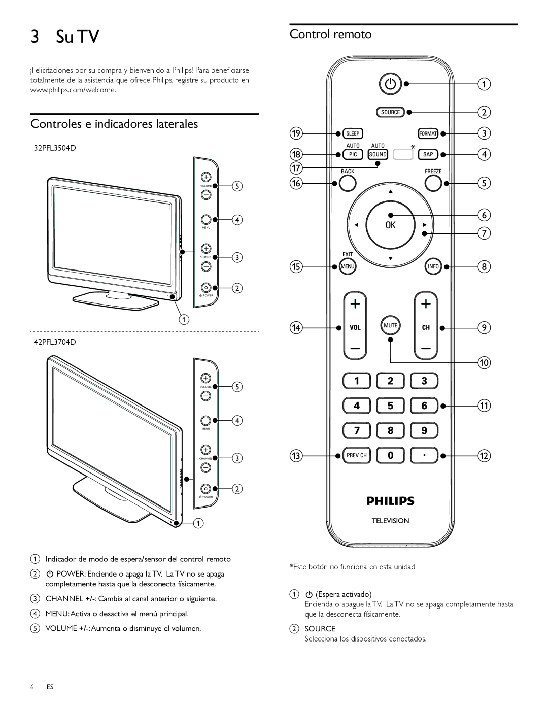 Philips 42PFL3704D, 32PFL3504D user manual Su TV, Controles e indicadores laterales, Control remoto 