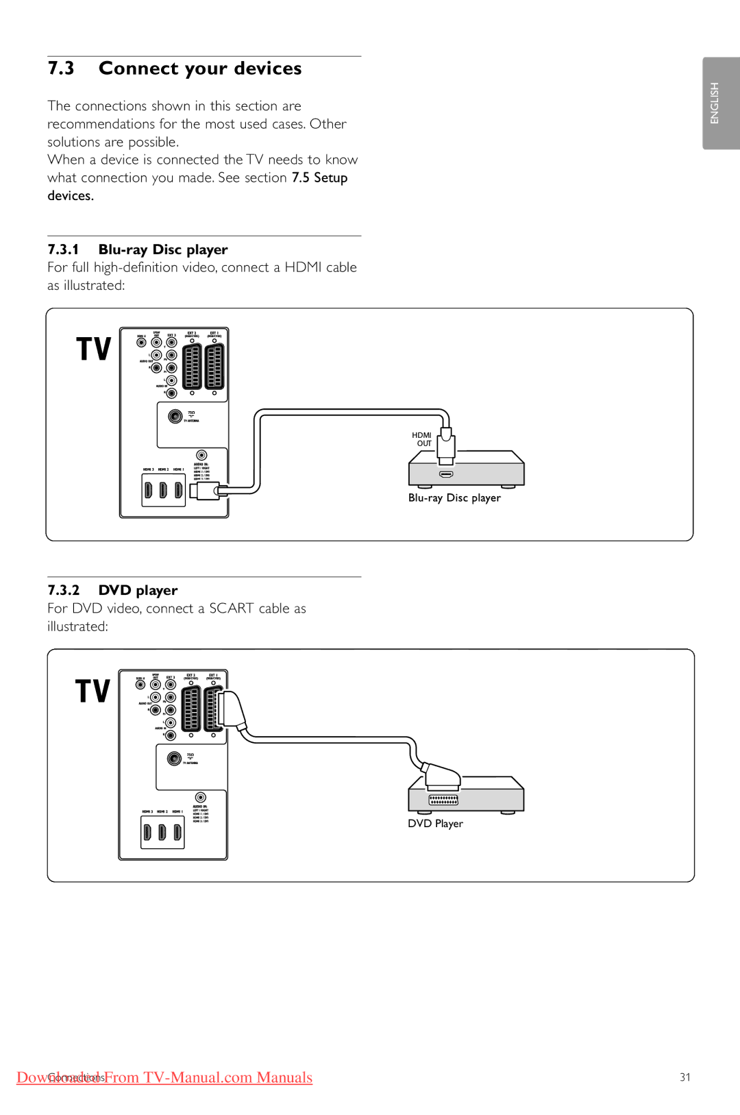 Philips 47PFL5603, 42PFL5403, 43PFL5603, 32PFL7403 manual Connect your devices, Blu-ray Disc player, DVD player 