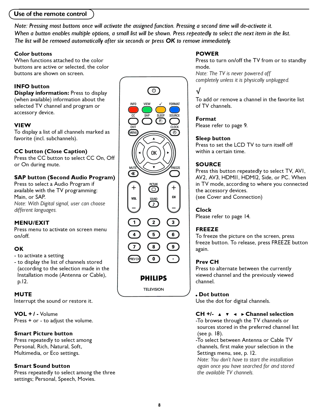 Philips 42PFL5432D manual Use of the remote control 