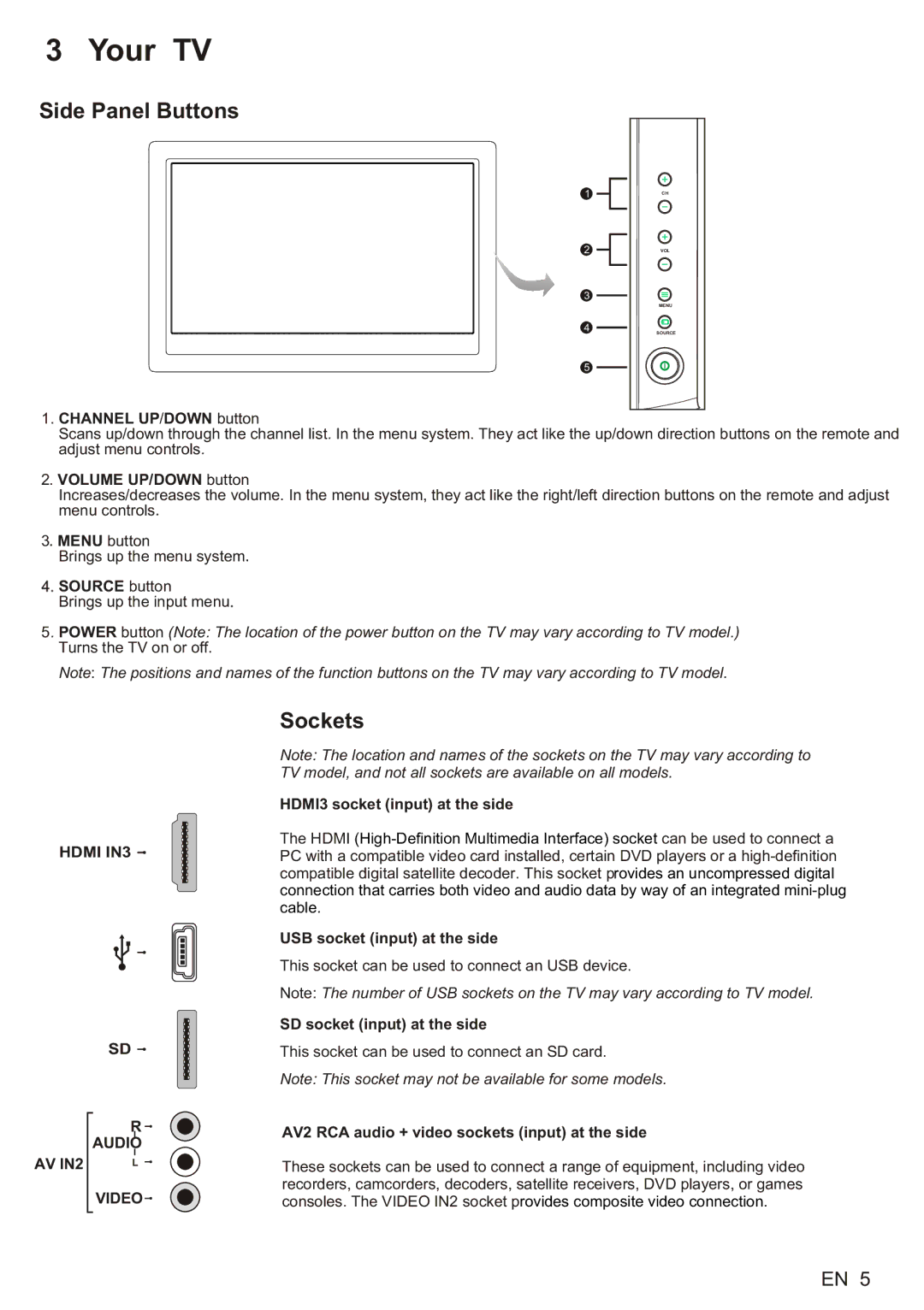 Philips 42PFL5505/V7, 32PFL5505/V7, 46PFL5505/V7 user manual Your TV, Side Panel Buttons, Sockets 