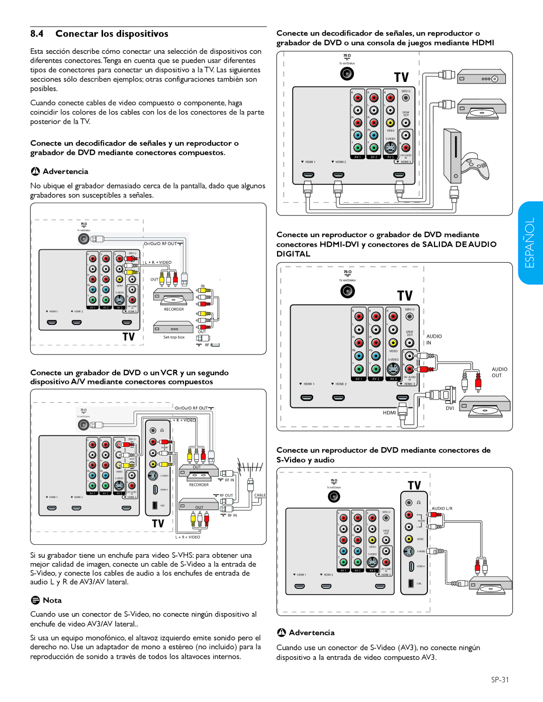 Philips 42PFL5603D user manual Conectar los dispositivos, BBAdvertencia 