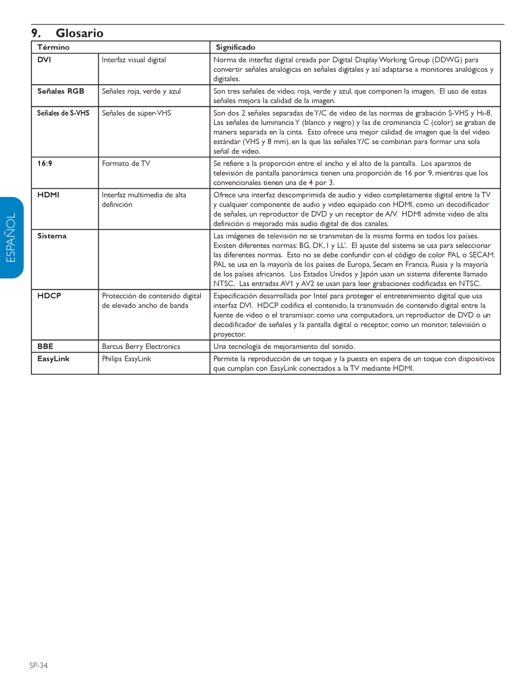 Philips 42PFL5603D user manual Glosario 