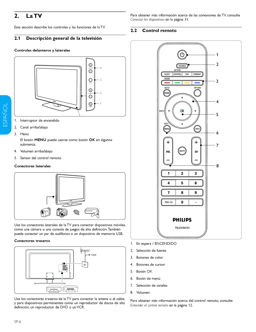 Philips 42PFL5603D user manual Controles delanteros y laterales, Conectores laterales, Conectores traseros, SP-6 