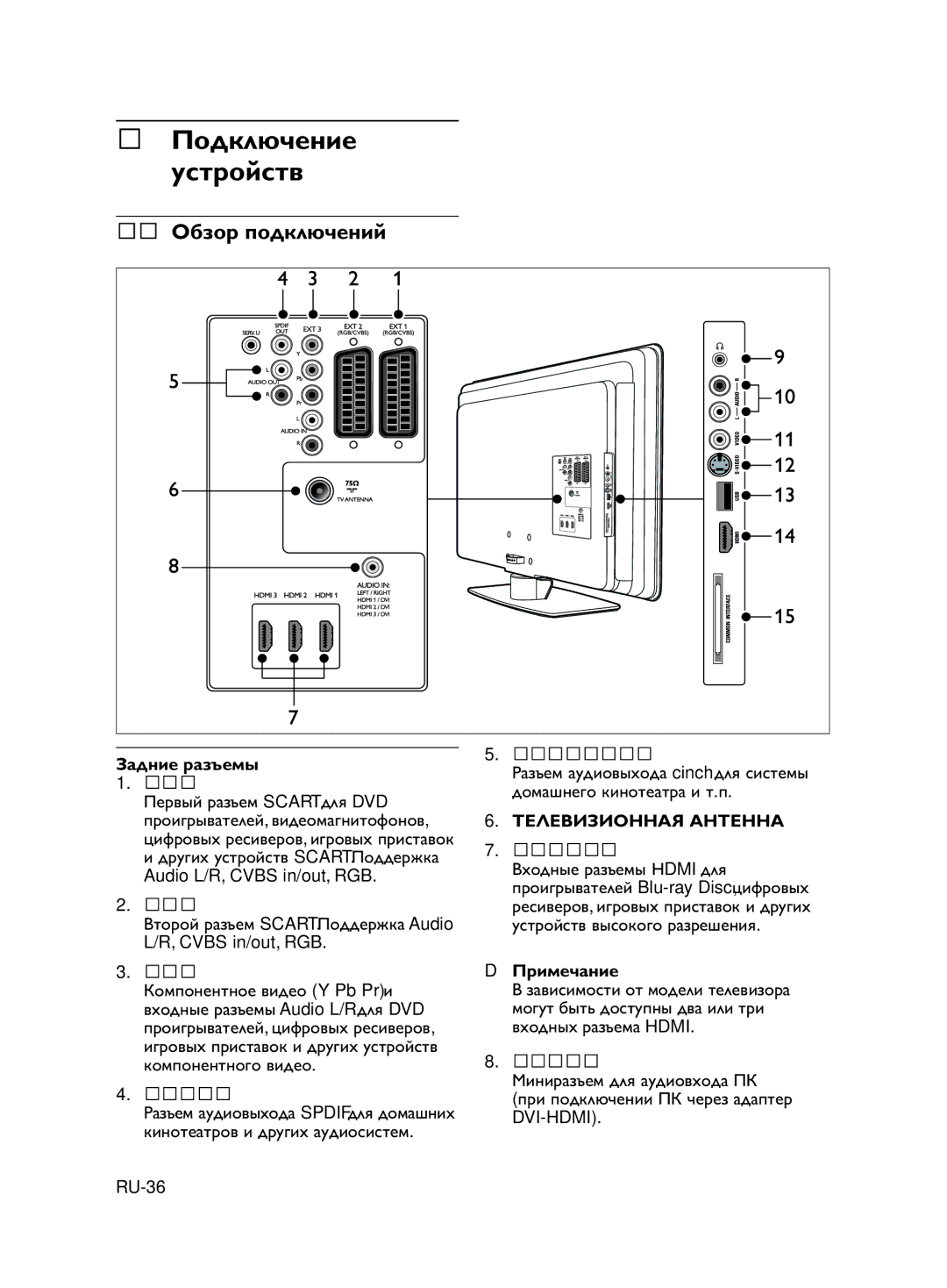 Philips 32PFL5403S/60, 42PFL5603S/60, 37PFL5403S/60 manual ǛǺǰǶǷȊȃǱǹǴǱ ǾǽǾǼǺǵǽǾǮ, ǙǭǳǺǼ ǻǺǰǶǷȊȃǱǹǴǵ, ǞǑǗǑǎǔǓǔǚǙǙǌǫ ǌǙǞǑǙǙǌ 