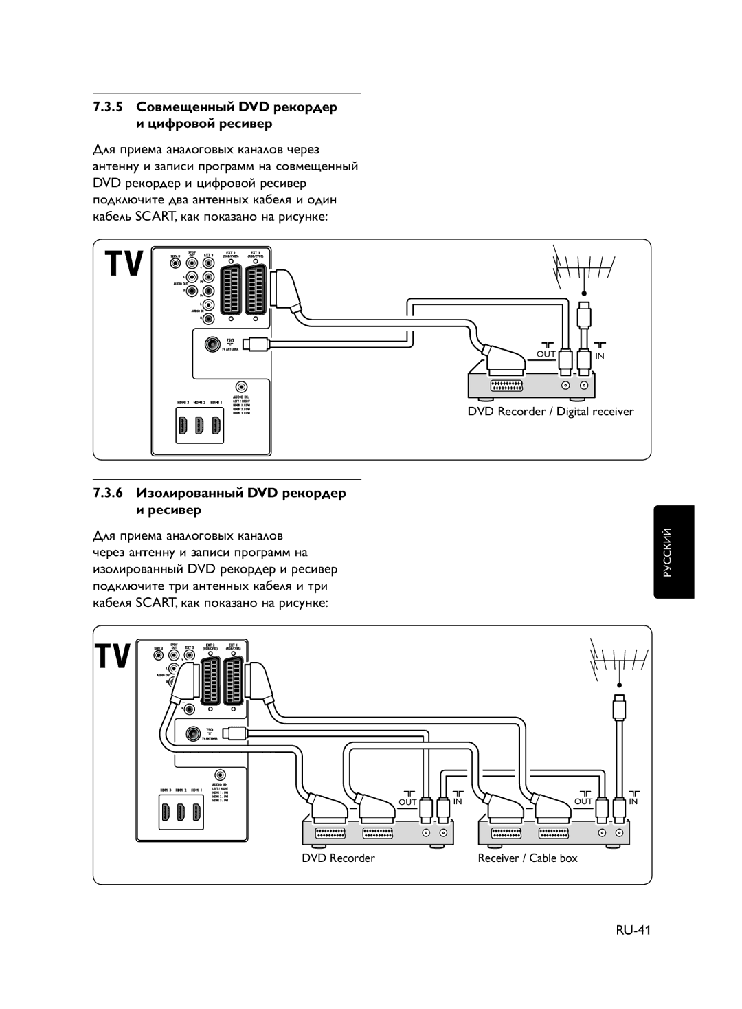 Philips 32PFL5403S/60, 42PFL5603S/60, 37PFL5403S/60, 37PFL5603S/60 manual Dvd, ƎǺǮǸǱȅǱǹǹȇǵ DVD ǼǱǶǺǼǰǱǼ, Ȃǵȁǽǻǯ ǼǱǽǴǮǱǼ 