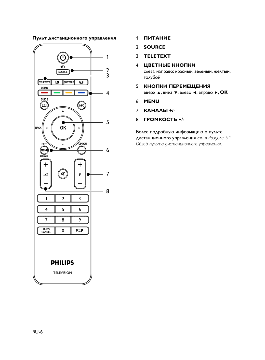 Philips 32PFL5403S/60 ǛǿǷȈǾ ǰǴǽǾǬǹȂǴǺǹǹǺǯǺ ǿǻǼǬǮǷǱǹǴȋ, ǛǔǞǌǙǔǑ, ǢǎǑǞǙǧǑ ǖǙǚǛǖǔ, ǕǙǚǛǖǔ ǛǑǜǑǘǑǥǑǙǔǫ, ǕǌǙǌǗǧ + ǏǜǚǘǖǚǝǞǨ + 