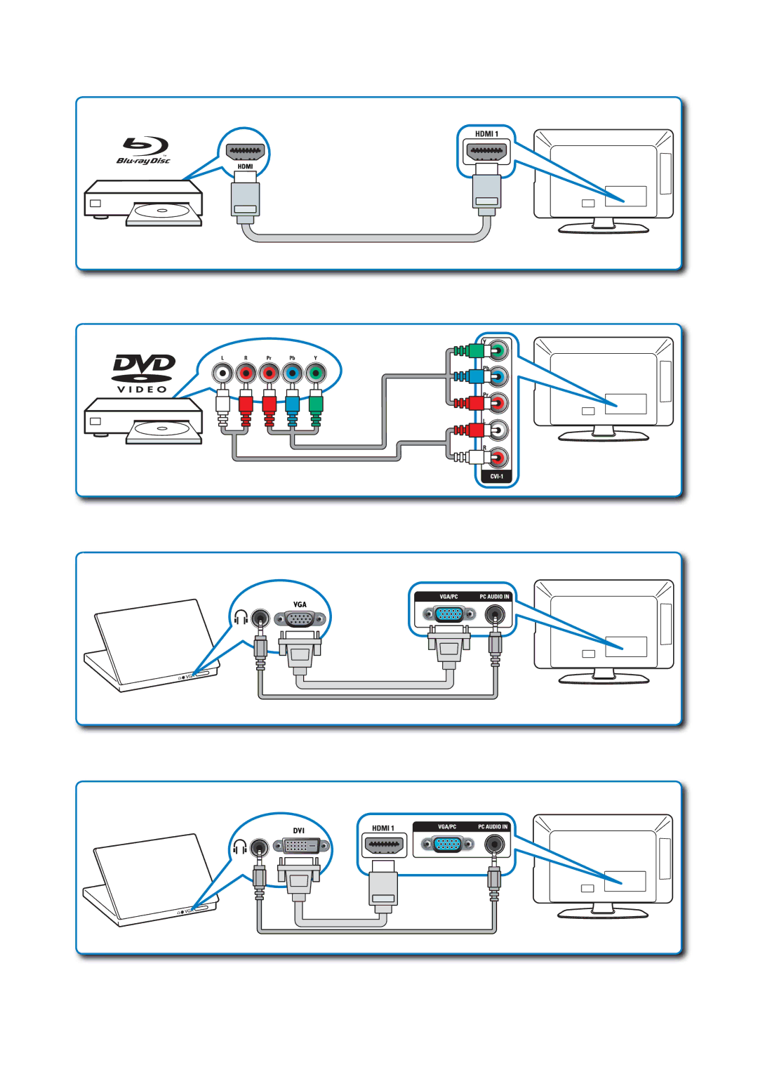 Philips 42PFL5604/77, 42PFL5604/78, 32PFL5604/77 manual Vga Dvi 