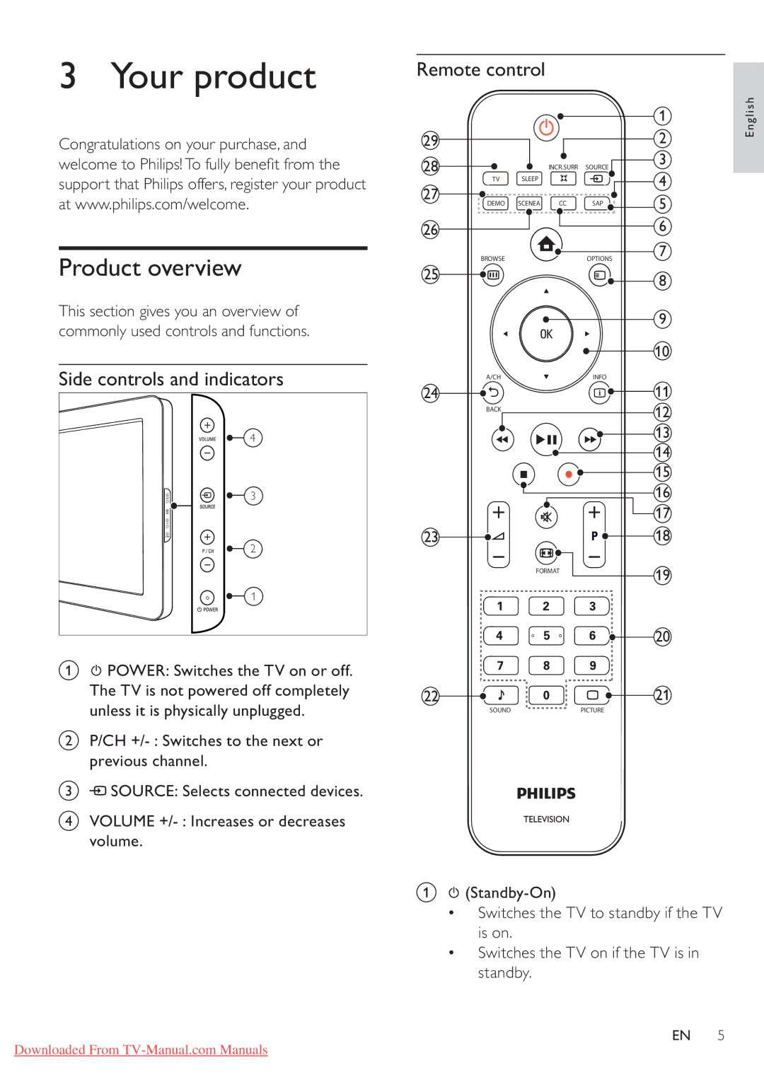 Philips 42PFL5604/78, 42PFL5604/77 user manual Your product, Product overview, Side controls and indicators, Remote control 