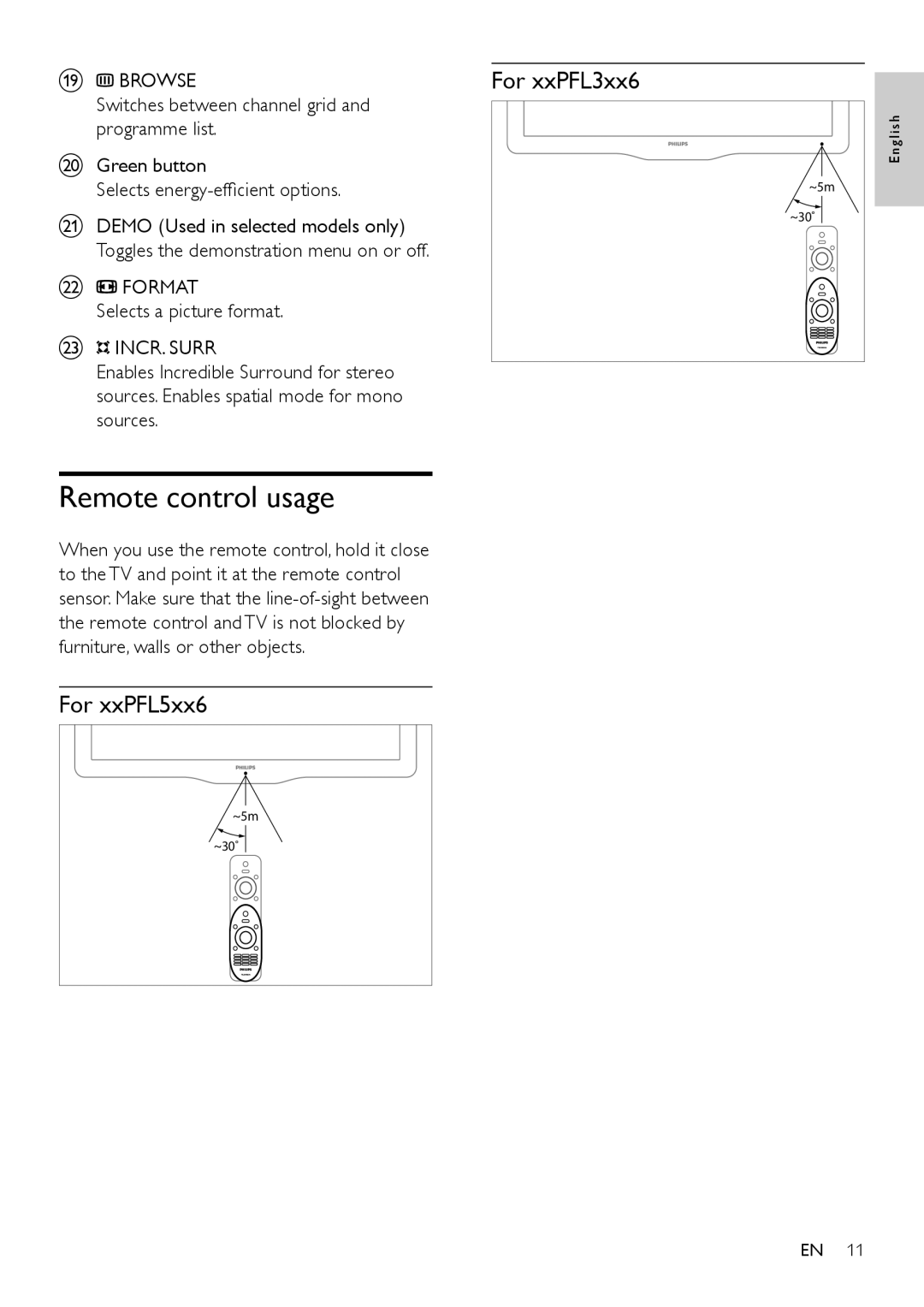 Philips 32PFL5606, 42PFL5606, 32PFL3406 user manual Remote control usage, Selects a picture format 