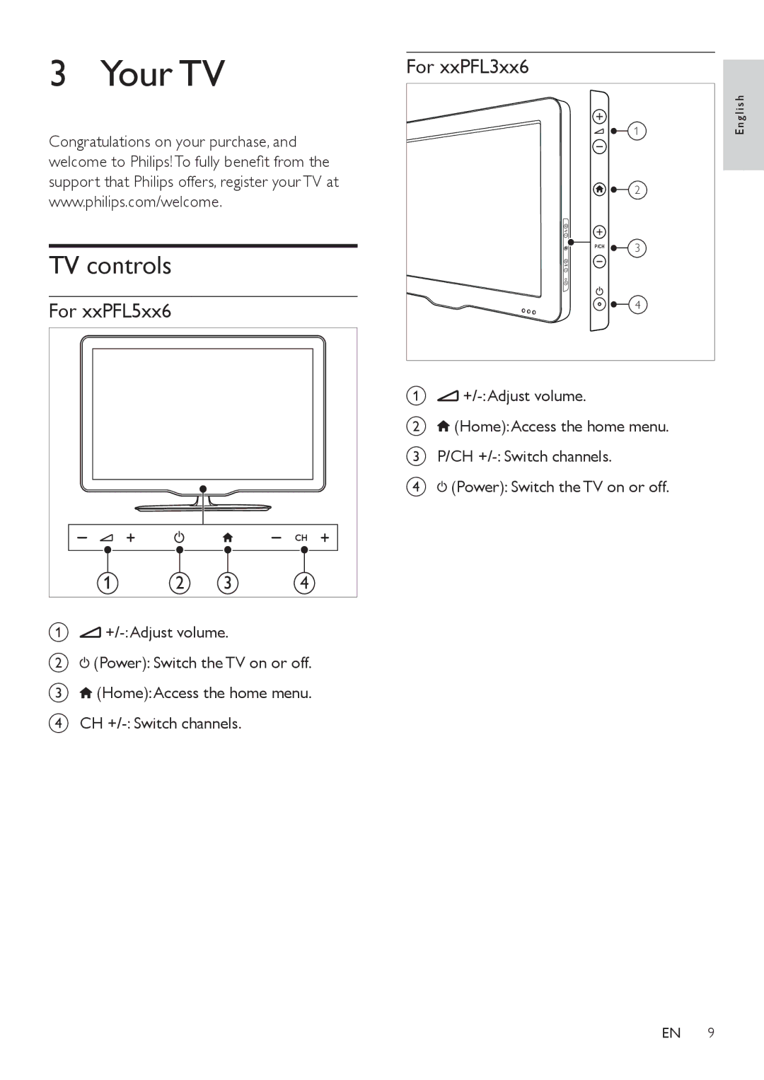 Philips 42PFL5606, 32PFL3406, 32PFL5606 user manual Your TV, TV controls, For xxPFL5xx6, For xxPFL3xx6 