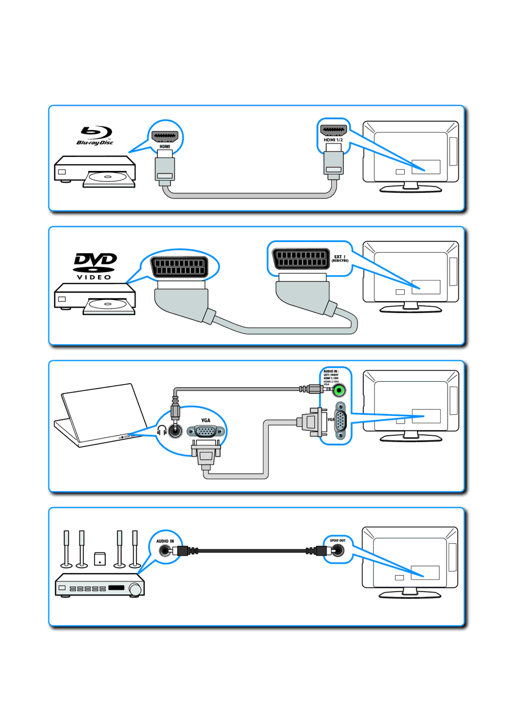 Philips 32PFL5614/60, 42PFL5614/60, 42PFL5604/60, 32PFL5404/60, P41G78308138B manual Vga 