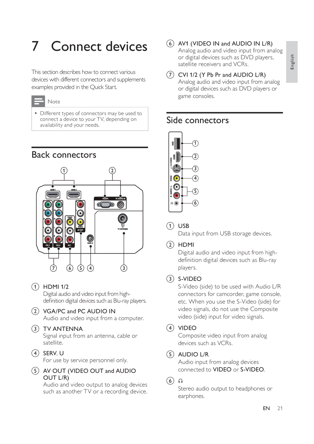 Philips 47PFL6609/93 Connect devices, Back connectors, Side connectors, Hdmi 1/2 Digital audio and video input from high 