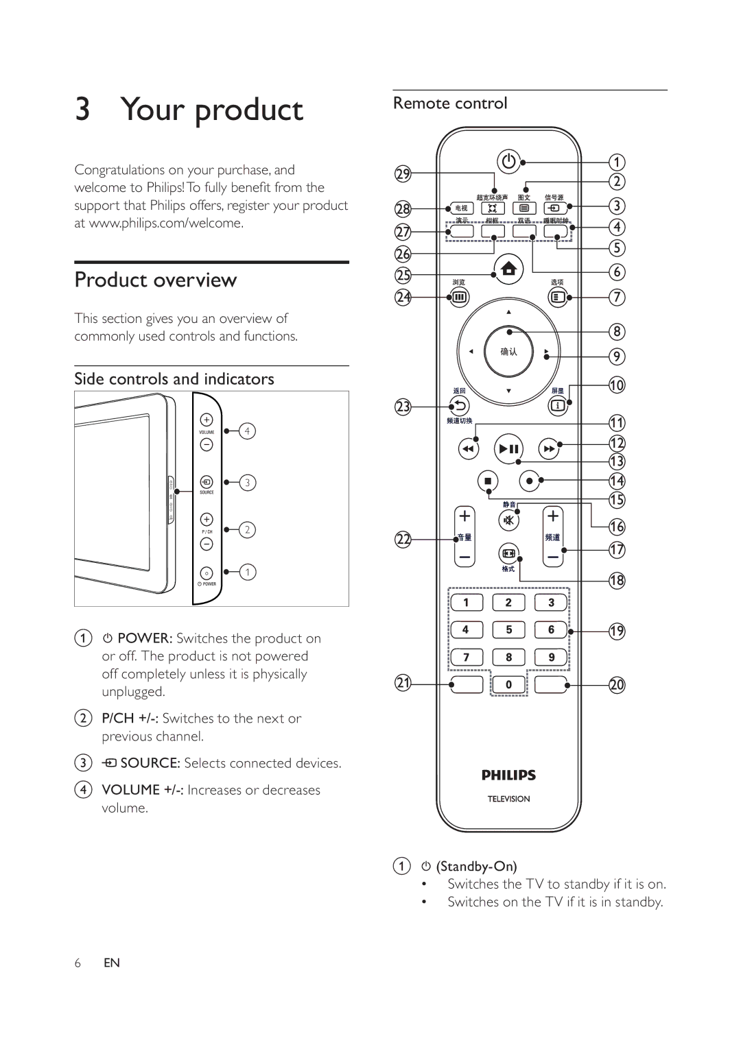 Philips 42PFL6609/93, 47PFL6609/93 user manual Your product, Product overview, Side controls and indicators, Remote control 