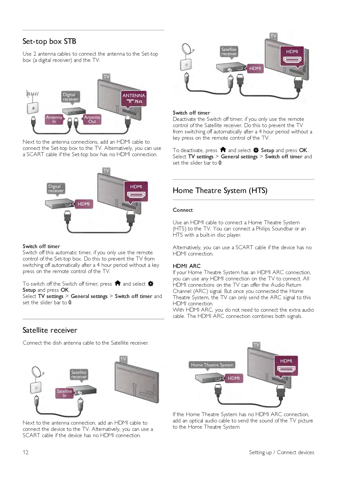 Philips 42PFL7108, 42PFL7008, 47PFL7108, 47PFL7008, 55PFL7108 Set-top box STB, Home Theatre System HTS, Satellite receiver 