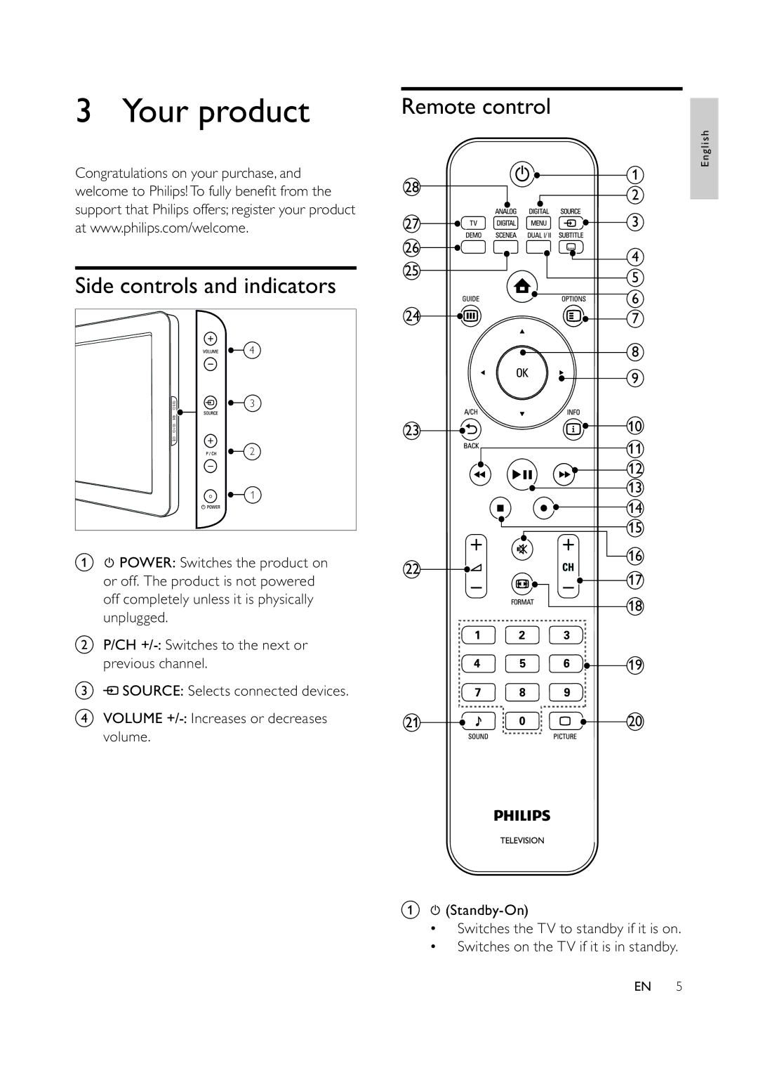 Philips 42PFL5609D/30, 42PFL7409D/30, 32PFL5609D/30 user manual Your product, Side controls and indicators, Remote control 