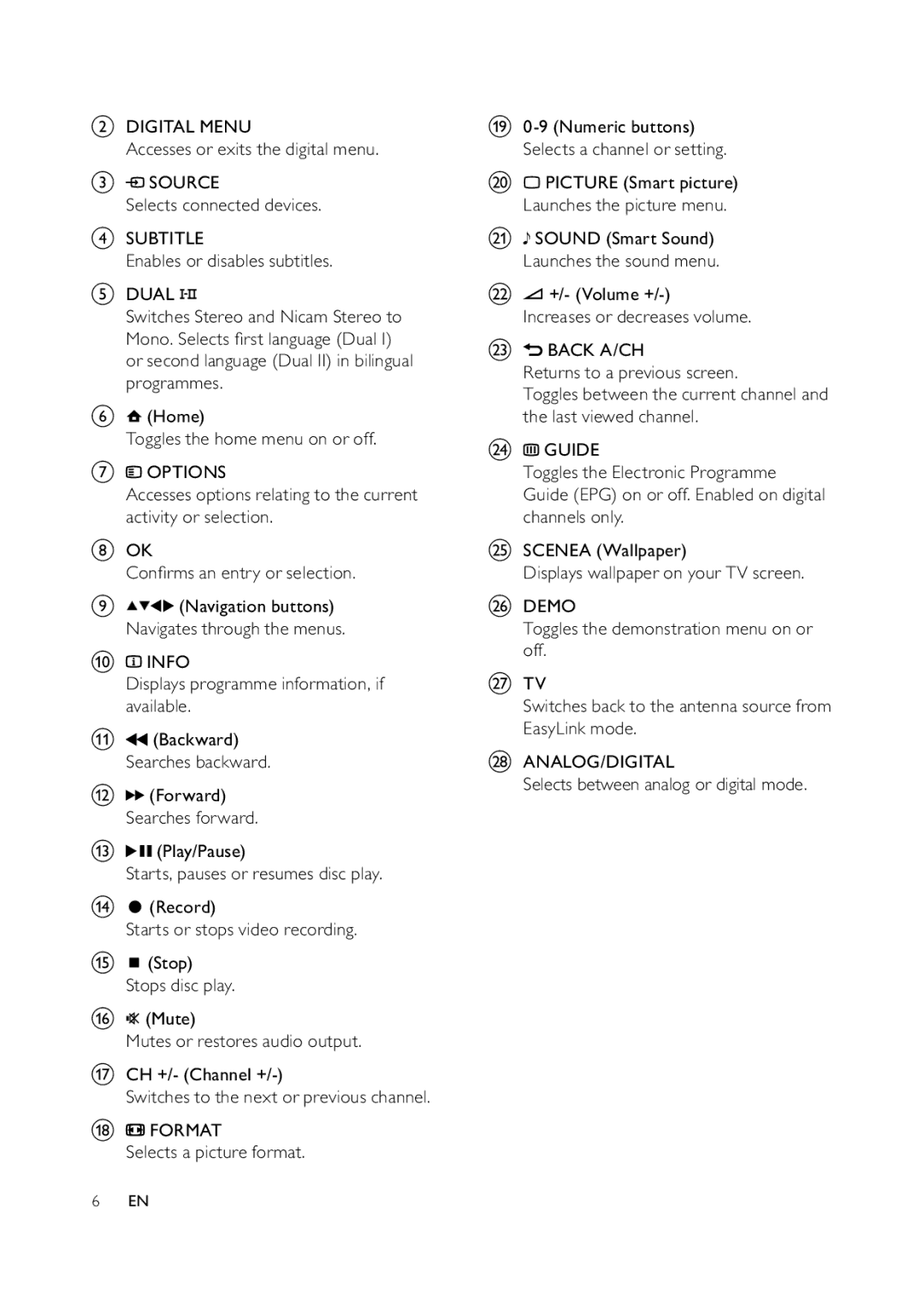 Philips 47PFL7409D/30 user manual Info Displays programme information, if available, Selects between analog or digital mode 