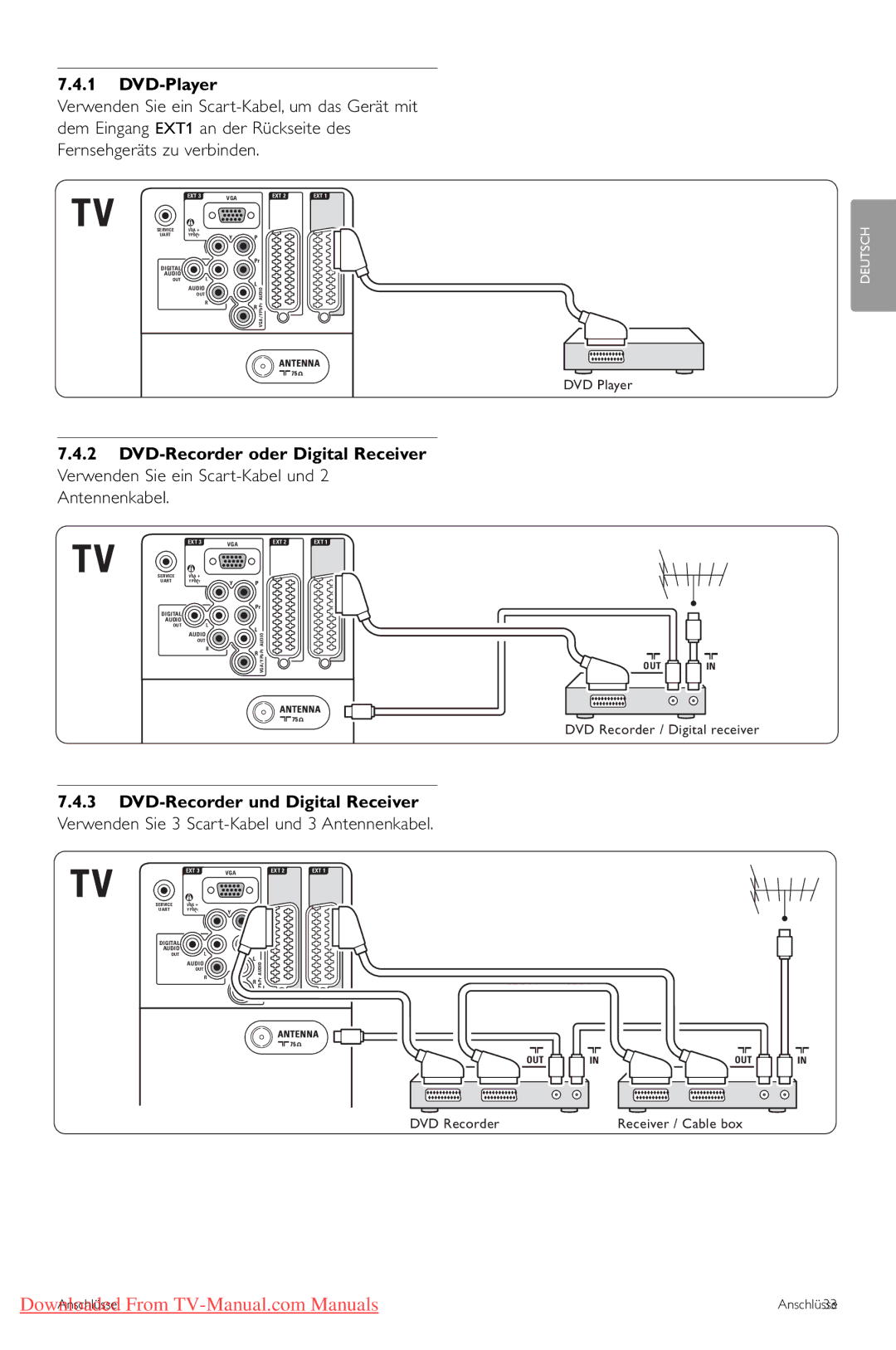 Philips 42PFL7433, 42PFL7423 manual DVD-Player 