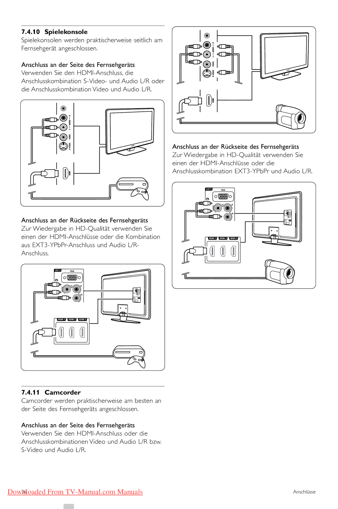 Philips 42PFL7423, 42PFL7433 manual Spielekonsole, Camcorder 