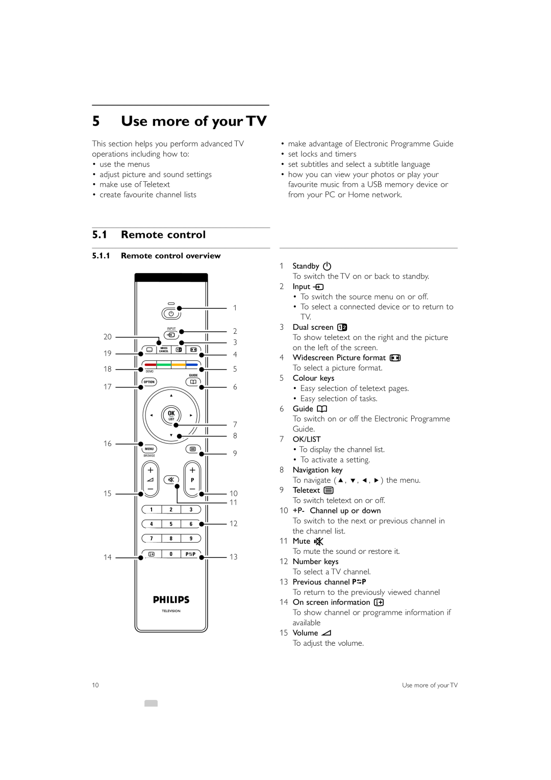 Philips 42PFL7423, 42PFL7433 manual Use more of your TV, Remote control overview 
